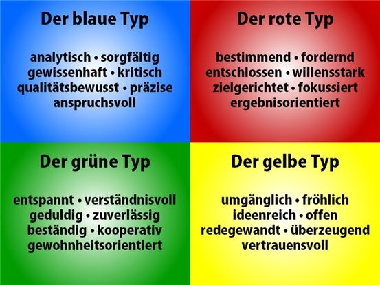 Management von Schulter Dystokie | Healthline