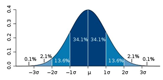 5 יופי קונה להימנע (ומה לקבל במקום)